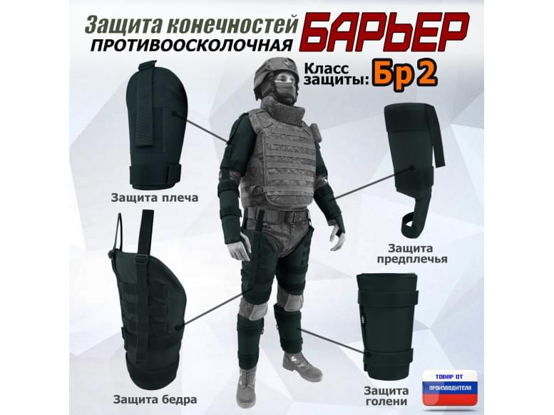 Комплект противоосколочной защиты "Барьер". Класс защиты Бр 2. 