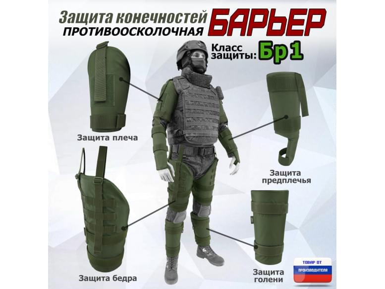 Комплект противоосколочной защиты "Барьер". Класс защиты Бр 1. 