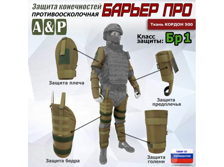 Комплект противоосколочной защиты "Барьер ПРО". Класс защиты Бр 1. 